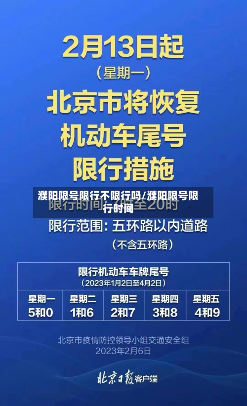 濮阳限号限行不限行吗/濮阳限号限行时间