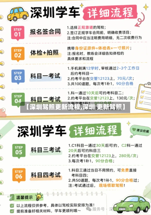 【深圳驾照更新流程,深圳 更新驾照】