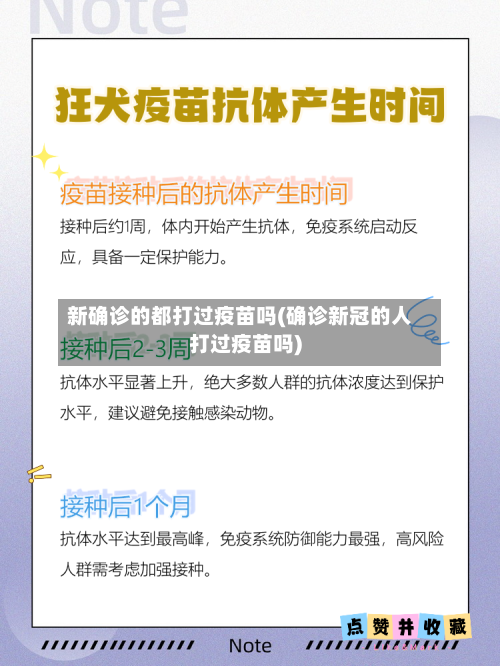 新确诊的都打过疫苗吗(确诊新冠的人打过疫苗吗)