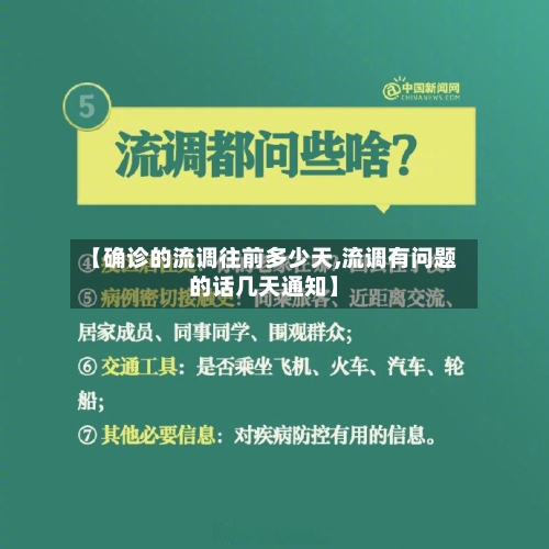 【确诊的流调往前多少天,流调有问题的话几天通知】
