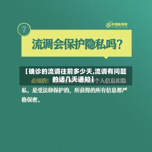 【确诊的流调往前多少天,流调有问题的话几天通知】-第2张图片