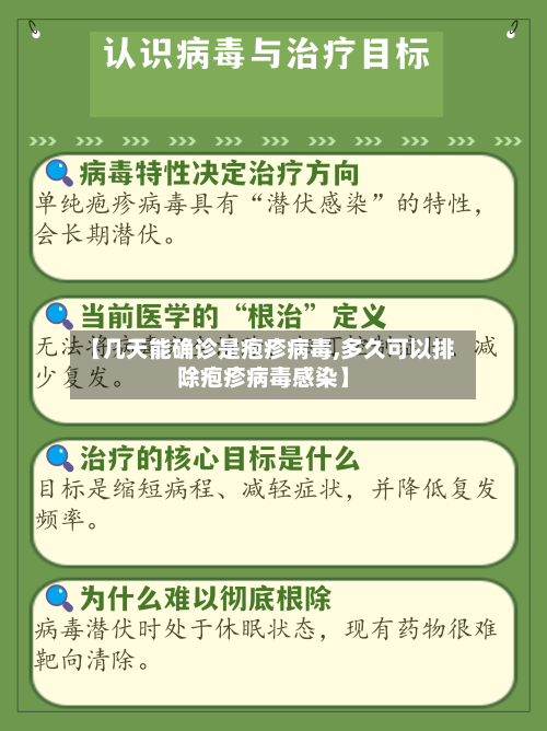 【几天能确诊是疱疹病毒,多久可以排除疱疹病毒感染】