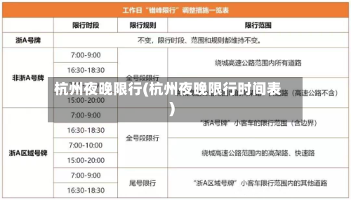 杭州夜晚限行(杭州夜晚限行时间表)