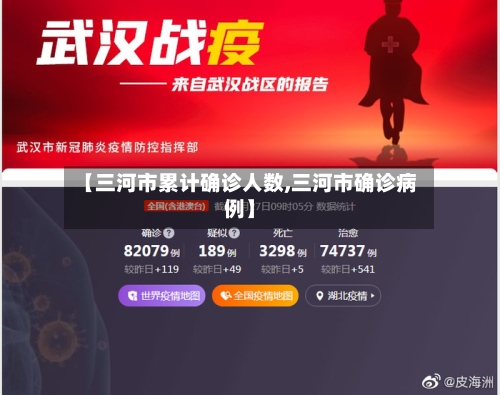【三河市累计确诊人数,三河市确诊病例】-第2张图片