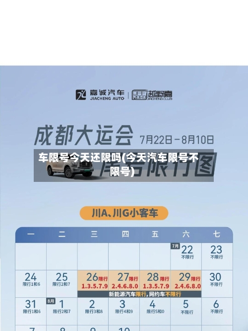 车限号今天还限吗(今天汽车限号不限号)