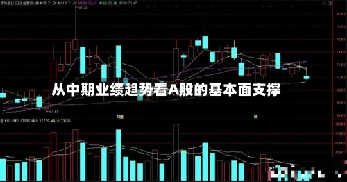 从中期业绩趋势看A股的基本面支撑