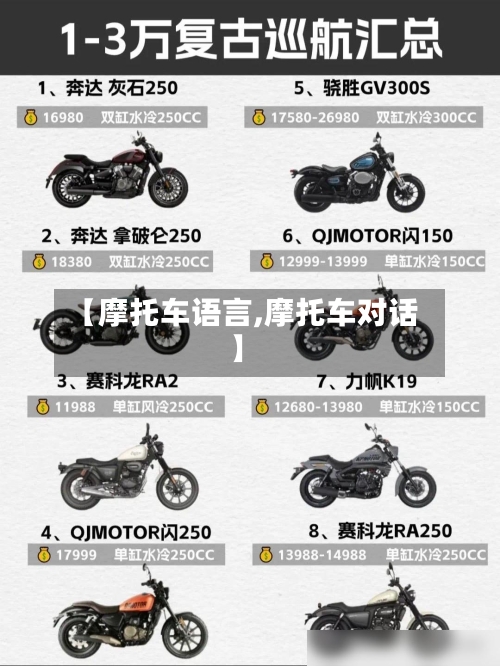 【摩托车语言,摩托车对话】