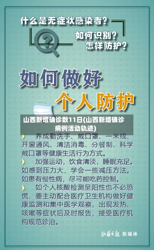 山西新增确诊数11日(山西新增确诊病例活动轨迹)-第2张图片