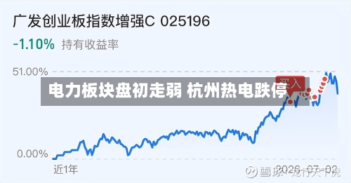 电力板块盘初走弱 杭州热电跌停