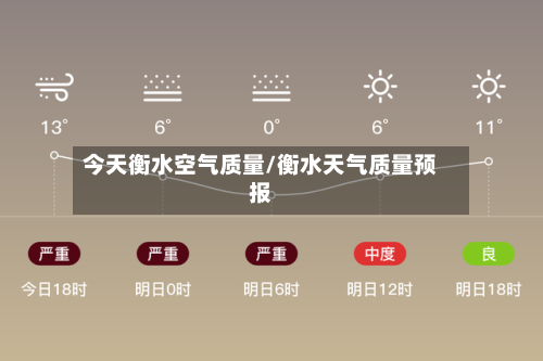今天衡水空气质量/衡水天气质量预报