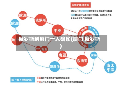 俄罗斯到厦门一人确诊(厦门 俄罗斯)