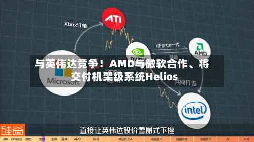 与英伟达竞争！AMD与微软合作、将交付机架级系统Helios-第2张图片