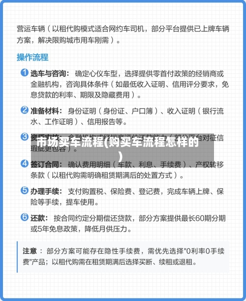 市场买车流程(购买车流程怎样的)