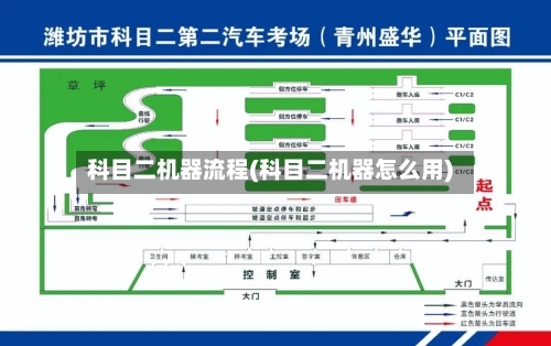 科目二机器流程(科目二机器怎么用)-第2张图片