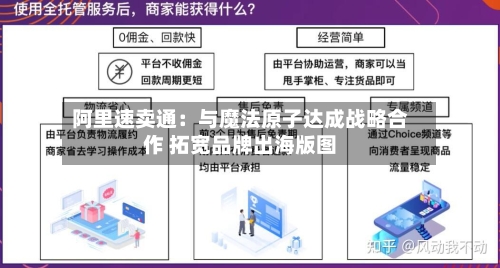 阿里速卖通:与魔法原子达成战略合作 拓宽品牌出海版图