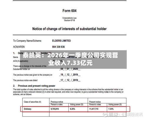 泰凯英:2026年一季度公司实现营业收入7.33亿元-第2张图片