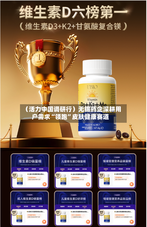 （活力中国调研行）无锡药企深耕用户需求“领跑	”皮肤健康赛道-第2张图片