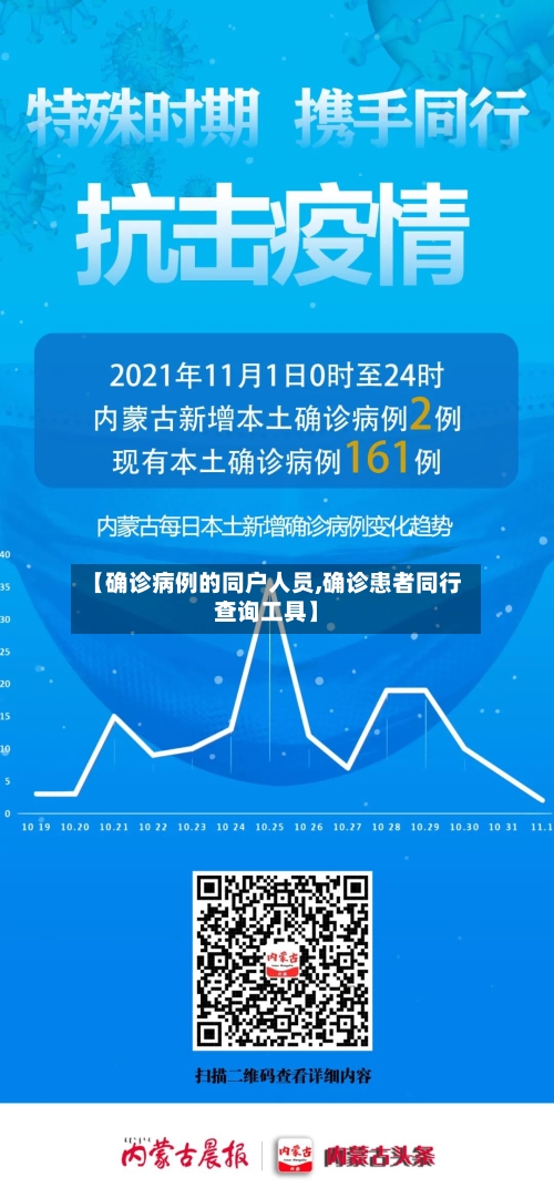 【确诊病例的同户人员,确诊患者同行查询工具】-第2张图片