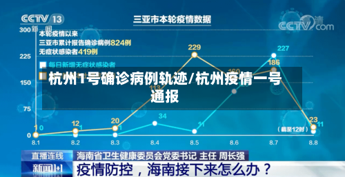 杭州1号确诊病例轨迹/杭州疫情一号通报