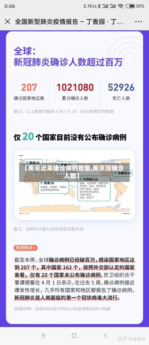 【南京近来确诊病例数量,南京现确诊人数】-第2张图片