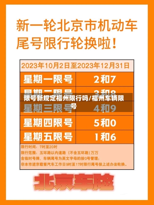 限号新规定福州限行吗/福州车辆限号