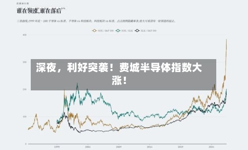 深夜，利好突袭！费城半导体指数大涨！-第3张图片