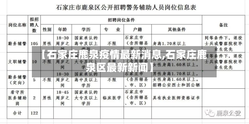 【石家庄鹿泉疫情最新消息,石家庄鹿泉区最新新闻】