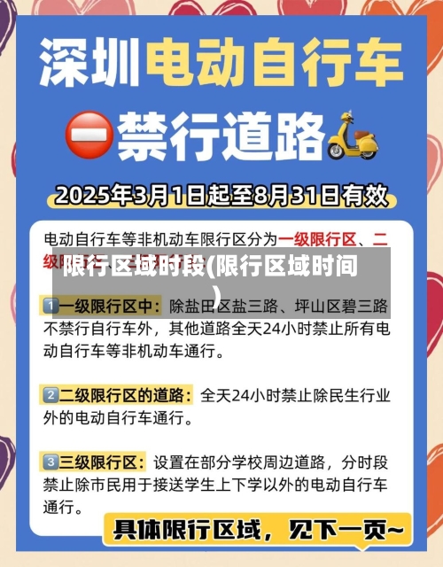 限行区域时段(限行区域时间)
