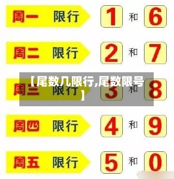 【尾数几限行,尾数限号】-第3张图片