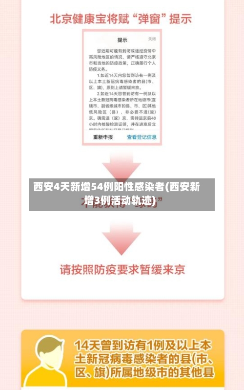西安4天新增54例阳性感染者(西安新增3例活动轨迹)-第2张图片