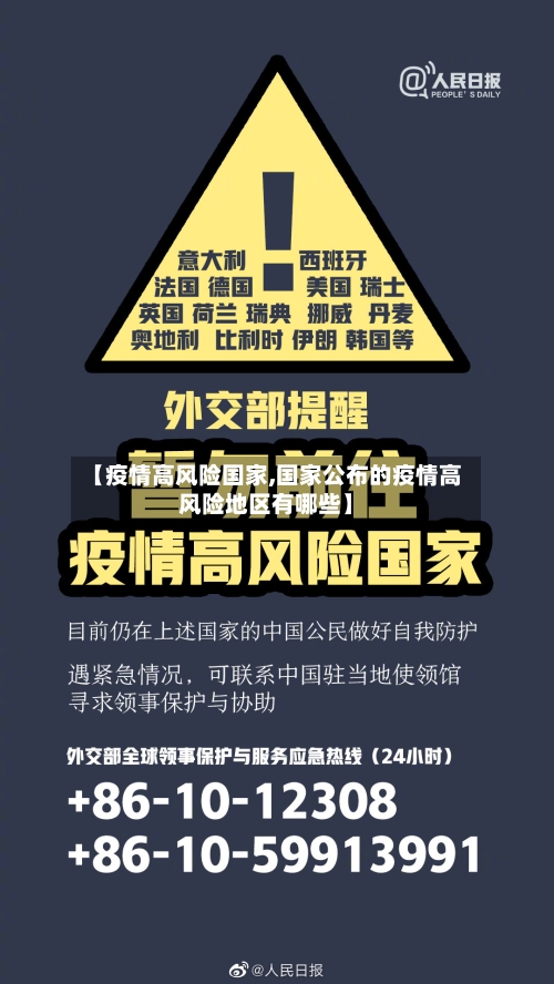 【疫情高风险国家,国家公布的疫情高风险地区有哪些】-第2张图片