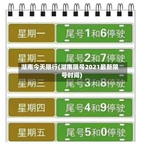 湖南今天限行(湖南限号2021最新限号时间)-第3张图片