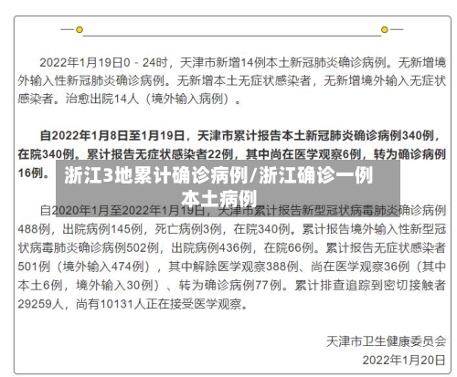 浙江3地累计确诊病例/浙江确诊一例本土病例-第3张图片