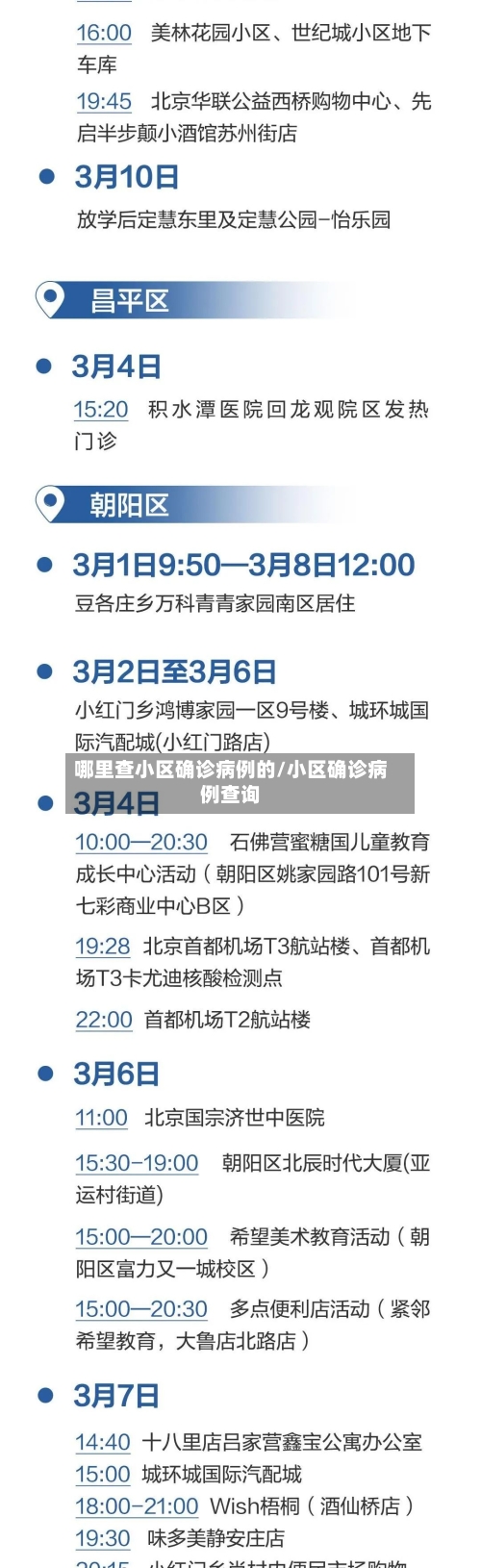 哪里查小区确诊病例的/小区确诊病例查询-第2张图片