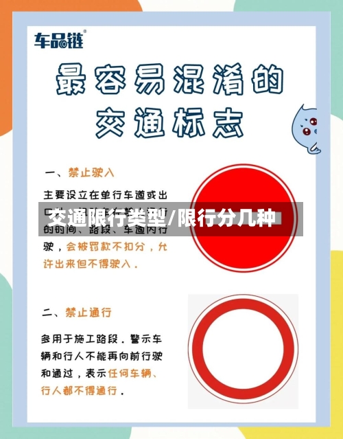 交通限行类型/限行分几种-第3张图片