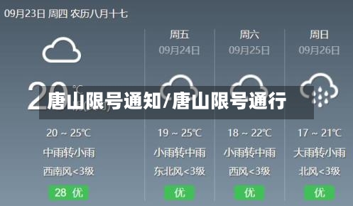 唐山限号通知/唐山限号通行-第2张图片