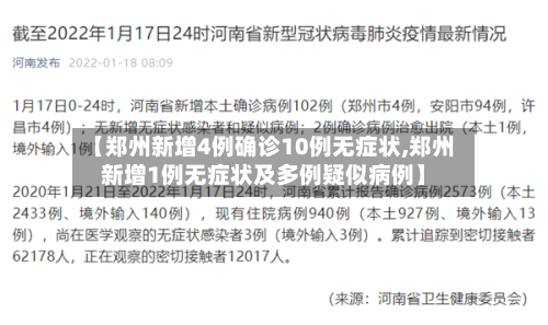 【郑州新增4例确诊10例无症状,郑州新增1例无症状及多例疑似病例】-第2张图片