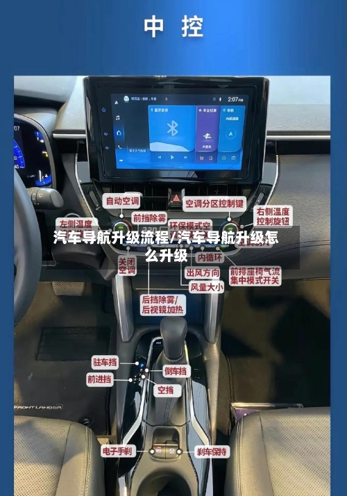 汽车导航升级流程/汽车导航升级怎么升级