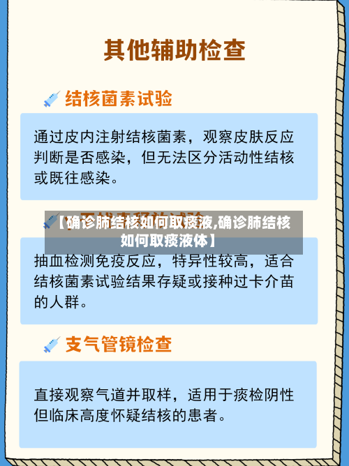 【确诊肺结核如何取痰液,确诊肺结核如何取痰液体】-第2张图片