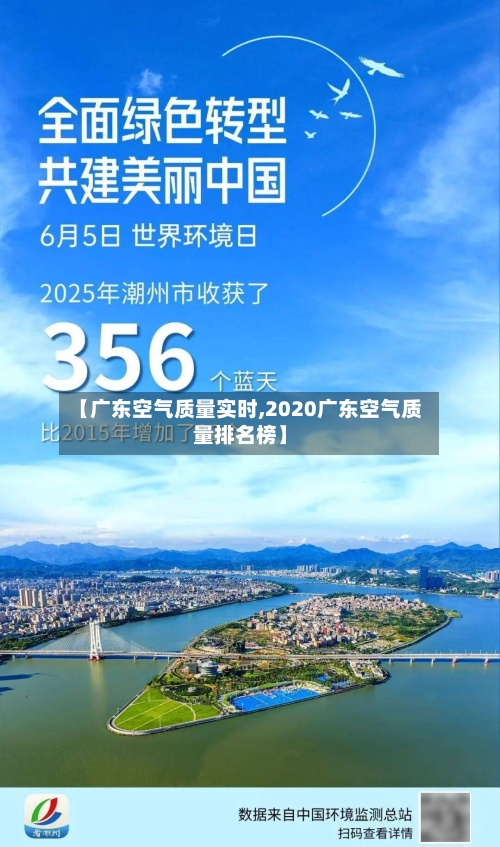 【广东空气质量实时,2020广东空气质量排名榜】