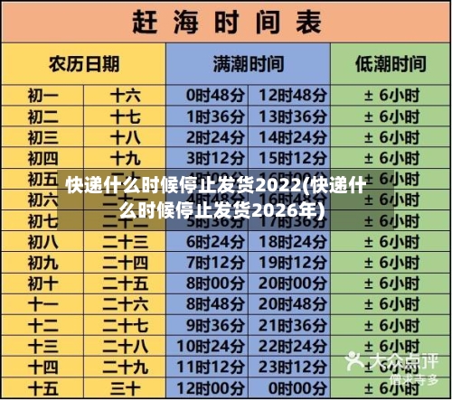 快递什么时候停止发货2022(快递什么时候停止发货2026年)