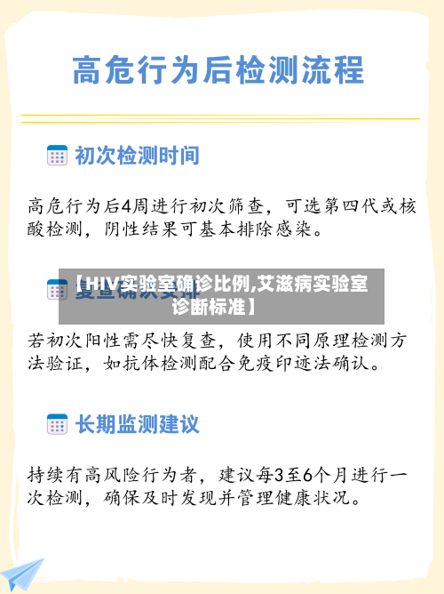 【HIV实验室确诊比例,艾滋病实验室诊断标准】-第2张图片