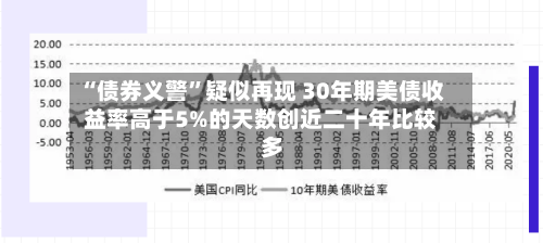“债券义警	”疑似再现 30年期美债收益率高于5%的天数创近二十年比较多-第2张图片
