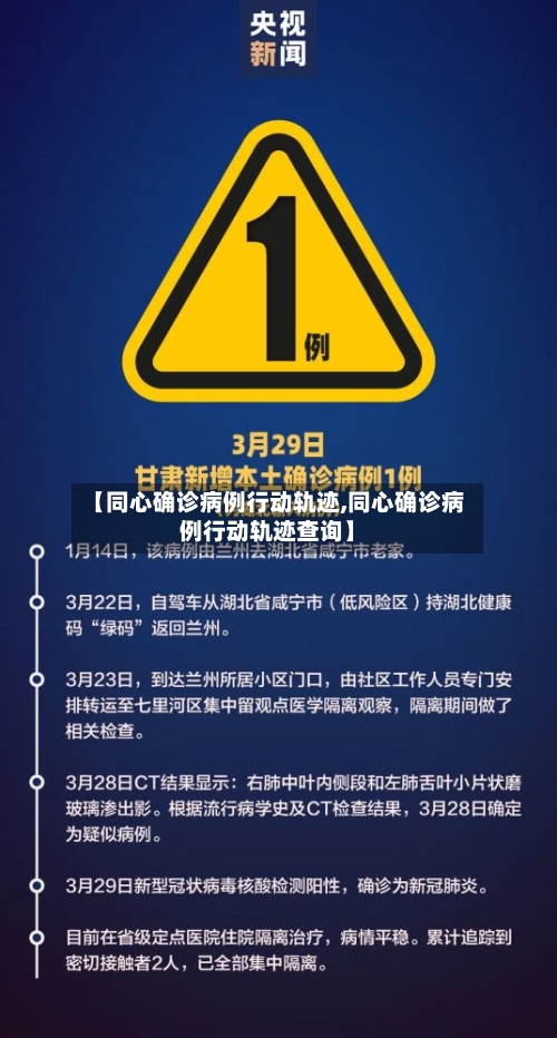 【同心确诊病例行动轨迹,同心确诊病例行动轨迹查询】-第2张图片