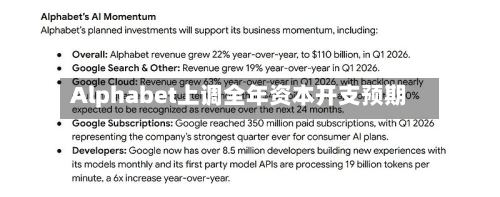 Alphabet上调全年资本开支预期