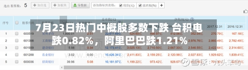 7月23日热门中概股多数下跌 台积电跌0.82%，阿里巴巴跌1.21%