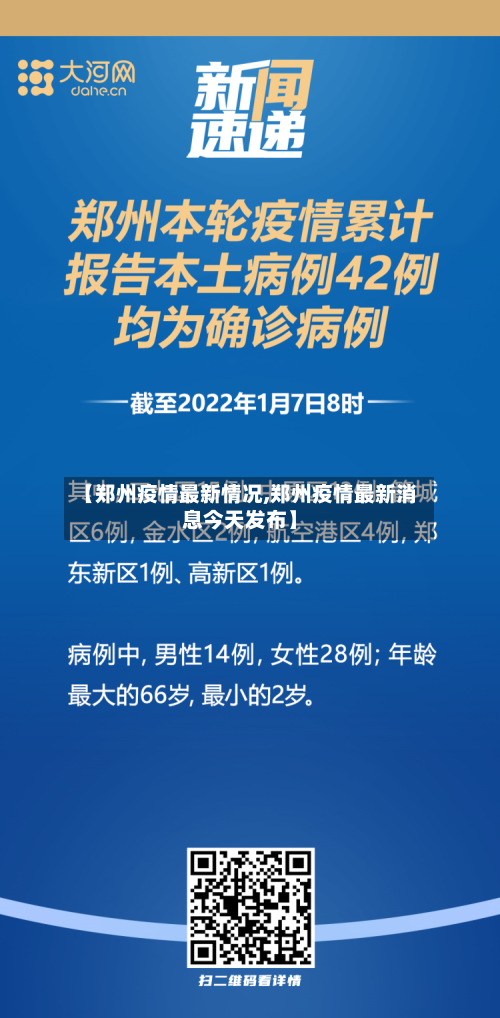 【郑州疫情最新情况,郑州疫情最新消息今天发布】