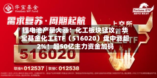 锂电池产量大涨！化工板块猛攻，华宝基金化工ETF（516020）盘中涨超2%！超50亿主力资金加码