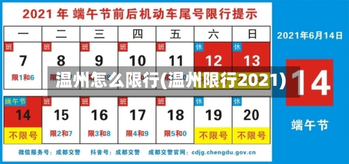 温州怎么限行(温州限行2021)-第2张图片