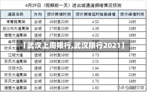 【武汉上周限行,武汉限行2021】-第3张图片